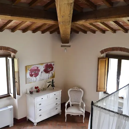 La Concezione